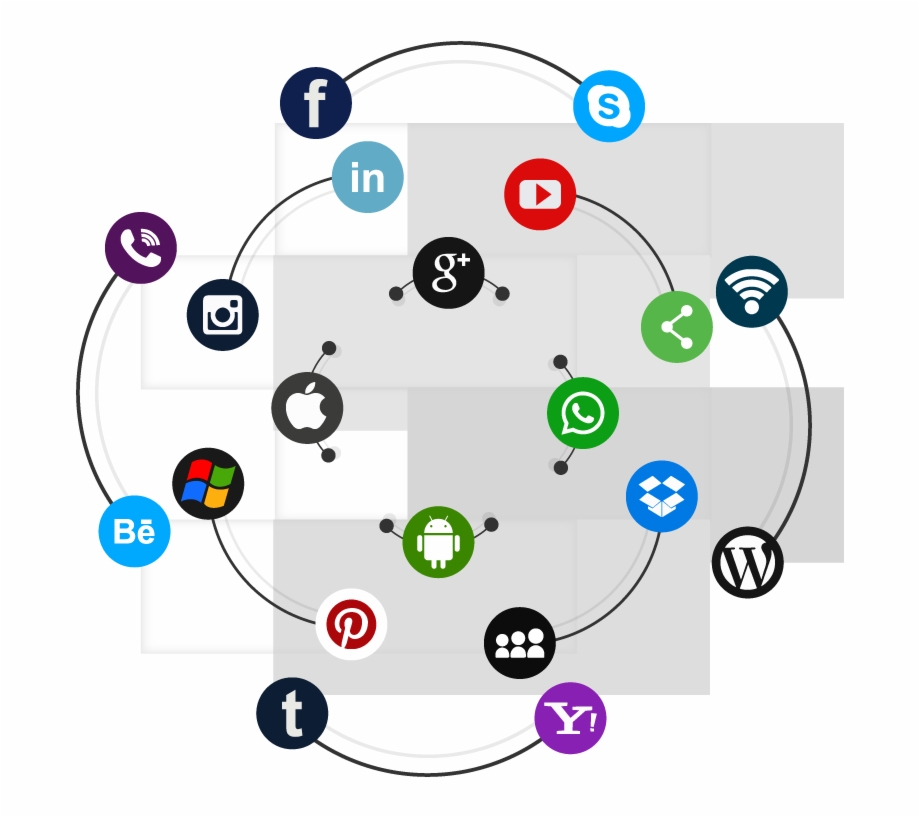 Website Development In Dehradun Website Development In Dehradun